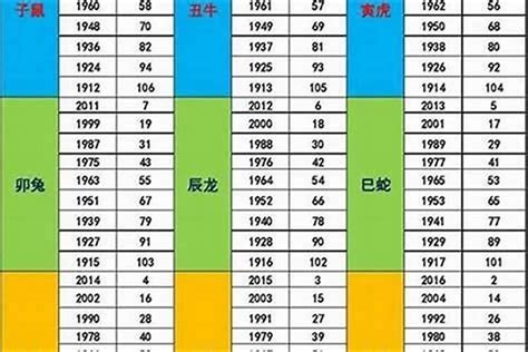 1989是什么蛇|1989年生肖蛇的是什么命 89年的属蛇人一生命运分析